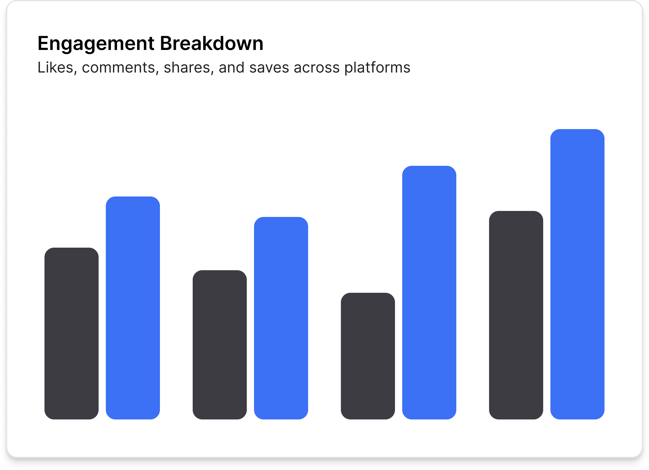 Analytics Dashboard 1